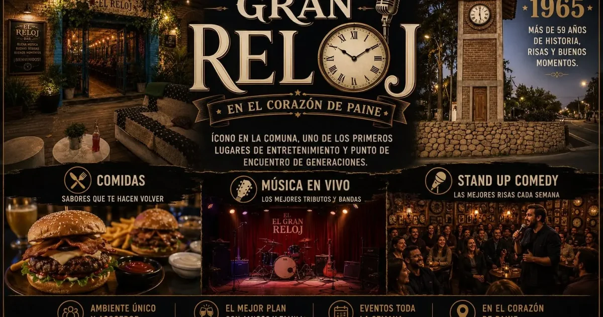 Cafebar El Reloj