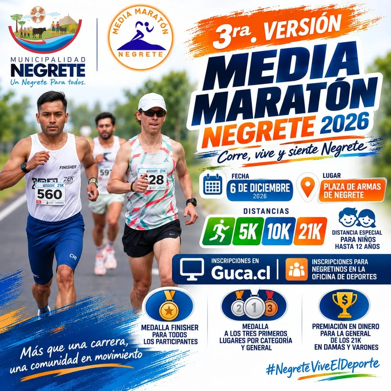 3ra. Versión “Media Maratón Negrete 2026”