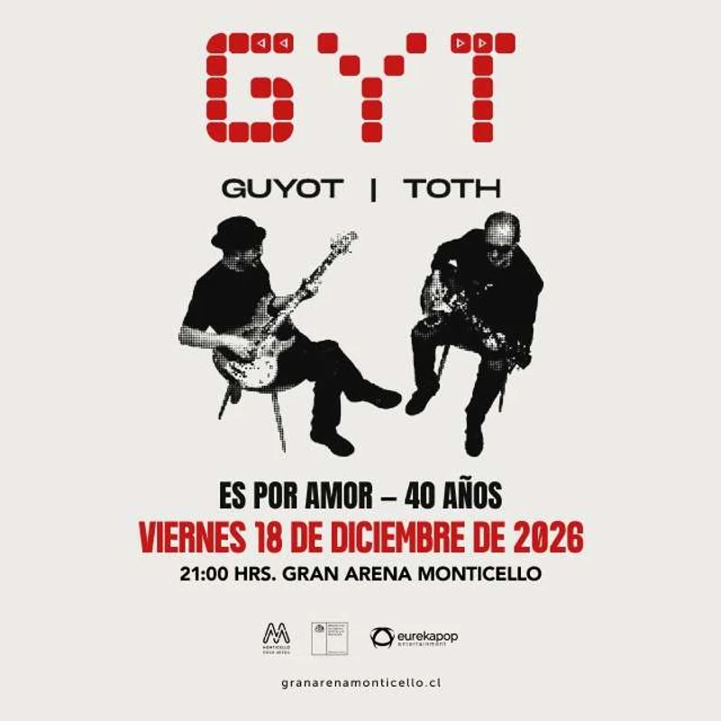Gyt