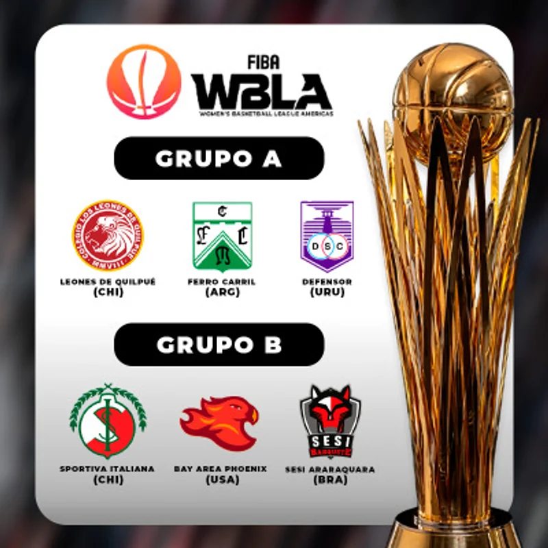 WBLA - Día 4 - Cuartos de final - A2 VS B3 / B2 VS A3