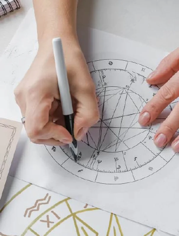 Astrología (Nivel avanzado)