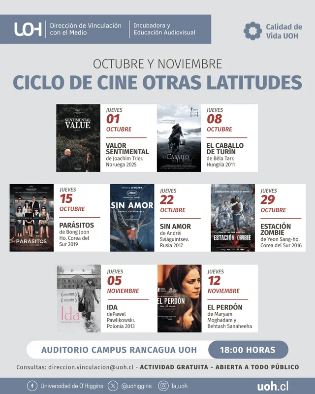Ciclo de cine Otras Latitudes: Ida