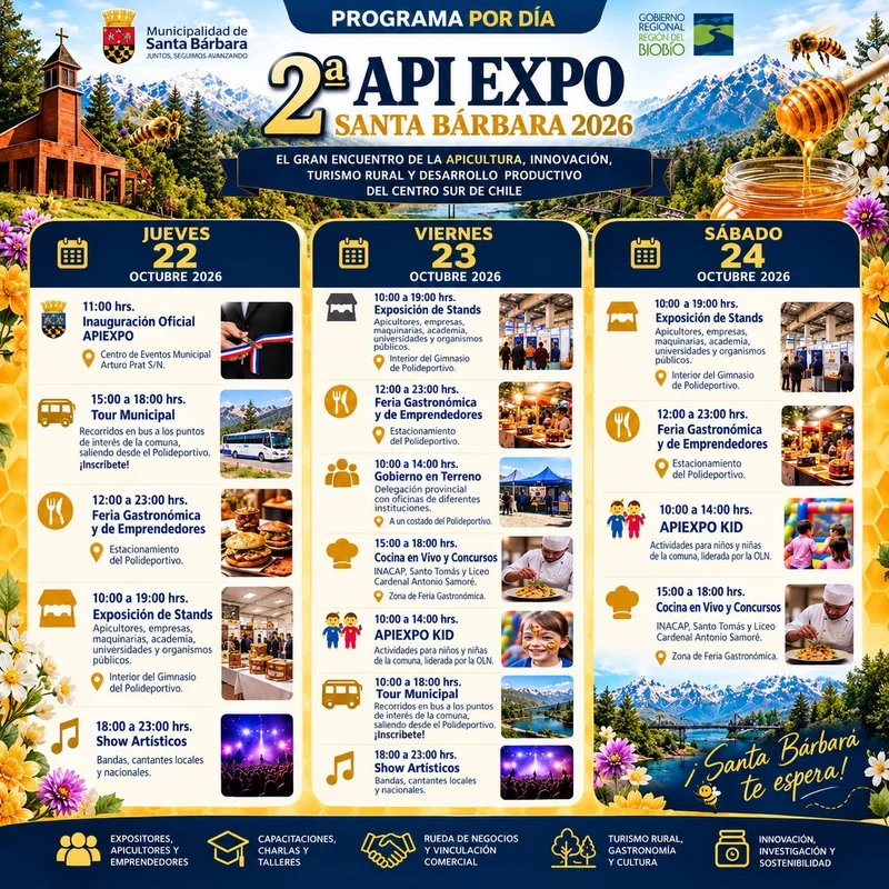 2ª API EXPO Santa Bárbara 2026: Gran Encuentro de Apicultura, Innovación y Turismo Rural