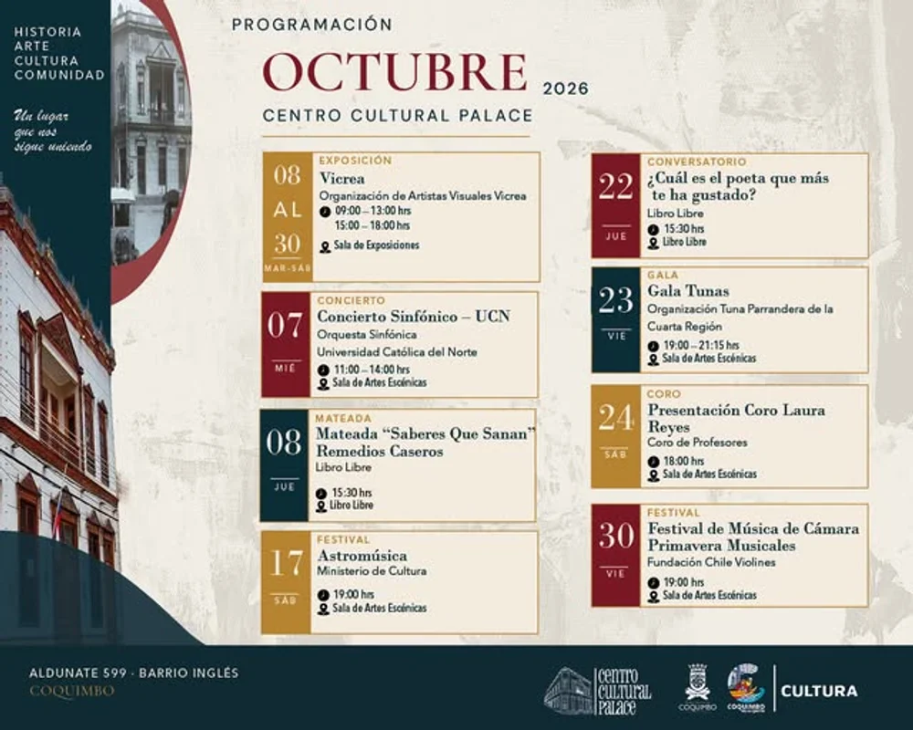 Centro Cultural Palace – Programa Octubre
