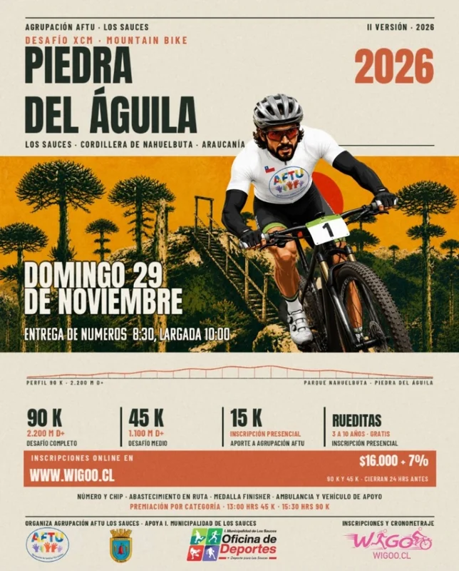 Segunda Versión del XCM Desafío Piedra del Águila 2026