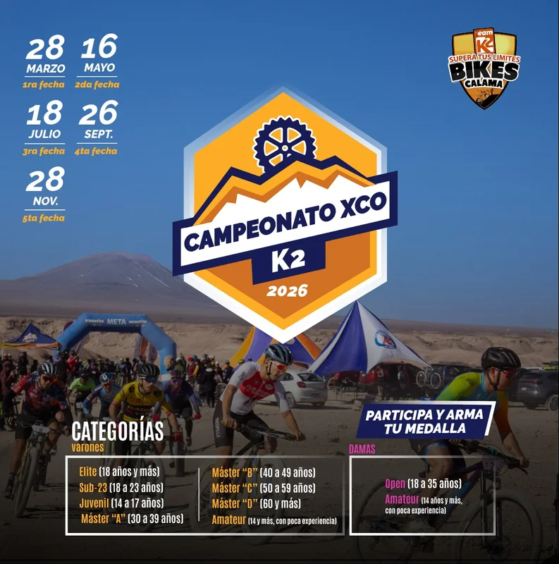 1er Desafío COPA XCO K2 2026, FINAL
